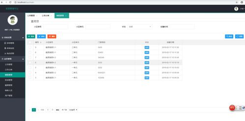 構建現代化小區物業服務管理系統 后臺、前臺與運維一體化方案