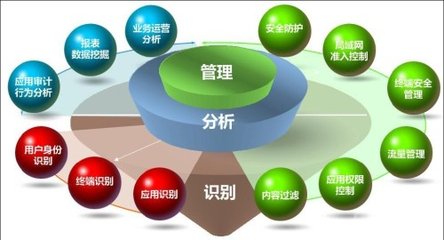 西安匠真深度企業管理咨詢有限責任公司 成就企業管理的卓越之道